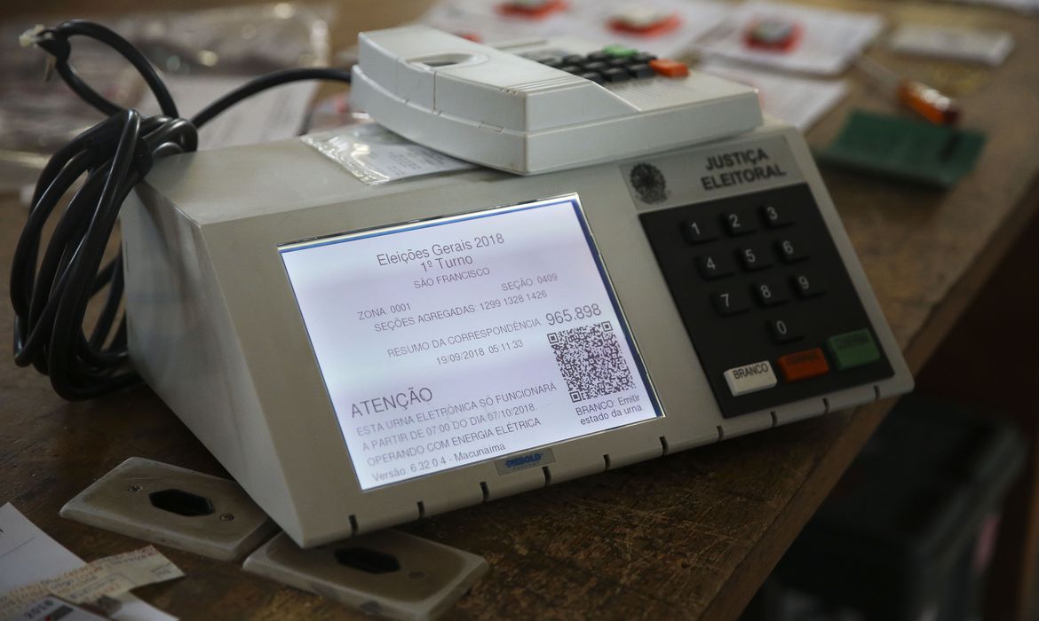 Quatro pré-candidatos disputam eleitorado bolsonarista em Natal - Agora RN