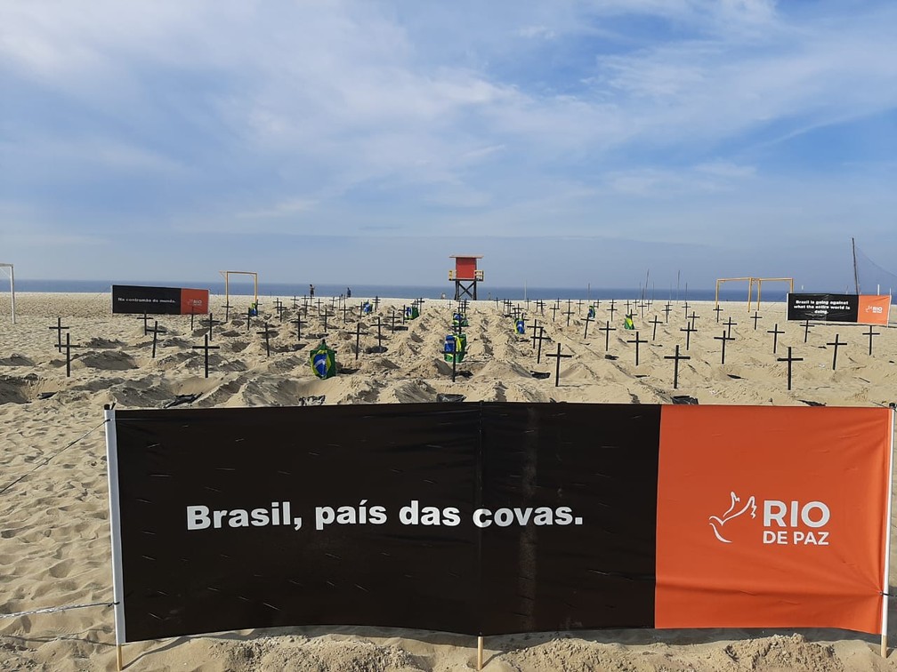 ONG abre 'covas' na areia da praia de Copacabana em protesto contra ações do goveRio Grande do Norteo diante da pandemia - Agora RN