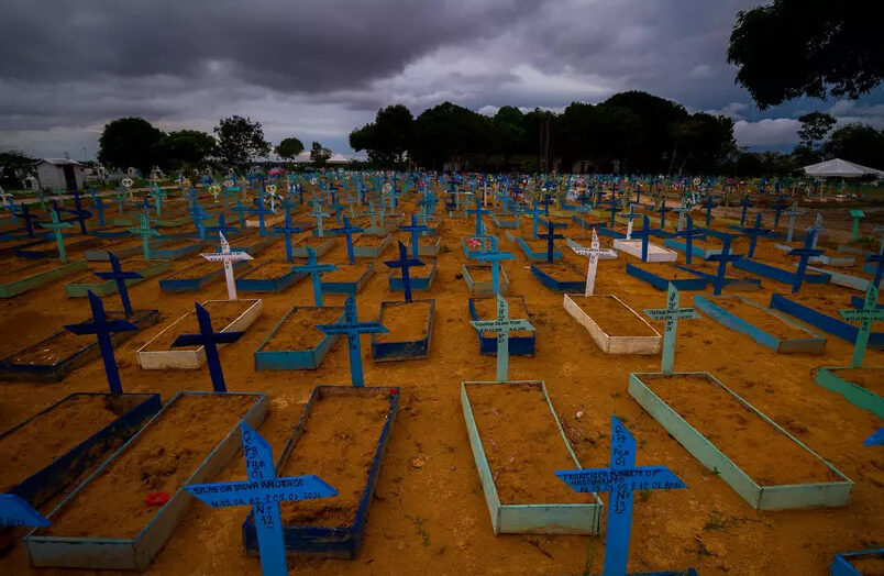 Brasil bate recorde com 2.286 mortes por covid-19 em 24 horas