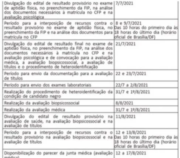 Prf confirma prova de concurso para maio e divulga novo cronograma