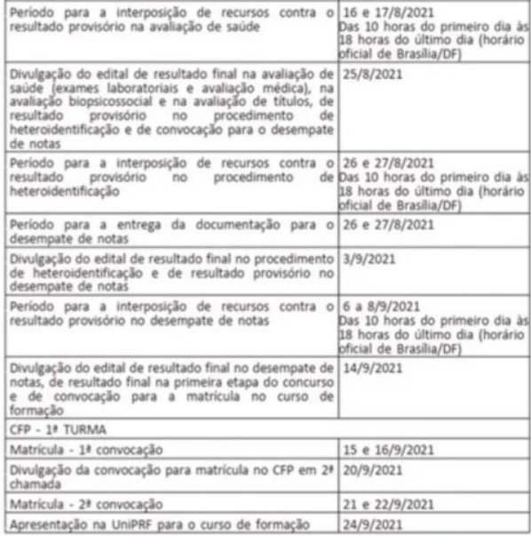 Prf confirma prova de concurso para maio e divulga novo cronograma