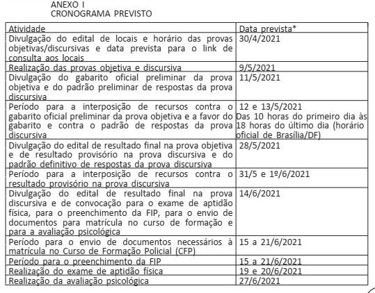 Prf confirma prova de concurso para maio e divulga novo cronograma