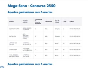 Mega da Virada
