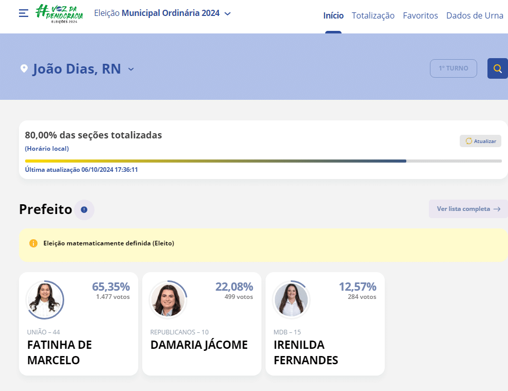 joaodias