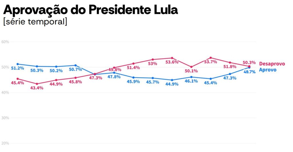 WhatsApp Image 2025 07 15 at 13.08.08