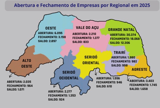 Pequenos negócios impulsionam economia do rn e registram melhor saldo de novas empresas em cinco anos | notícias do rio grande do norte Pequenos negócios