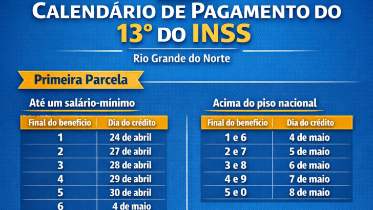 Infográfico