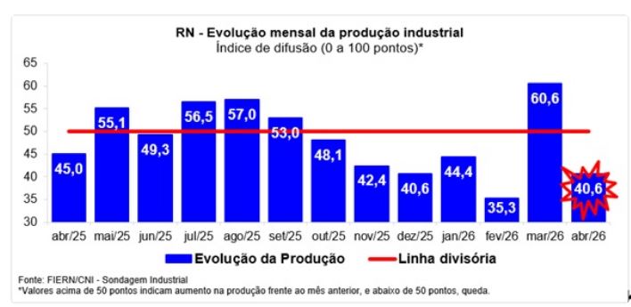 I1 Copia