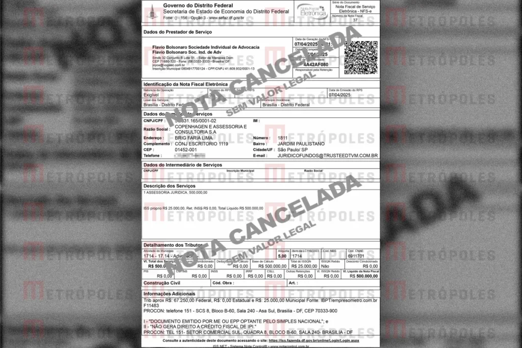 Escritório de flávio bolsonaro emitiu notas de r$ 1 milhão para empresa ligada a vorcaro, diz jornal | notícias do rio grande do norte 0001 jpg