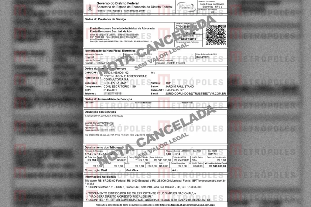 Escritório de flávio bolsonaro emitiu notas de r$ 1 milhão para empresa ligada a vorcaro, diz jornal | notícias do rio grande do norte 0002 jpg