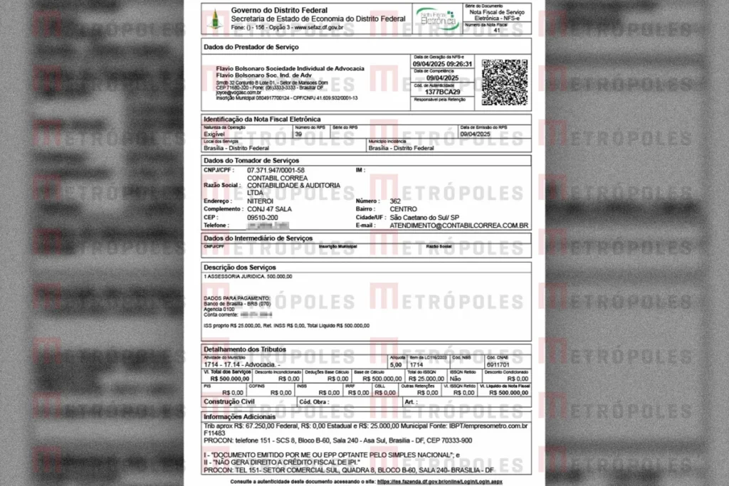 Escritório de flávio bolsonaro emitiu notas de r$ 1 milhão para empresa ligada a vorcaro, diz jornal | notícias do rio grande do norte 0003 jpg