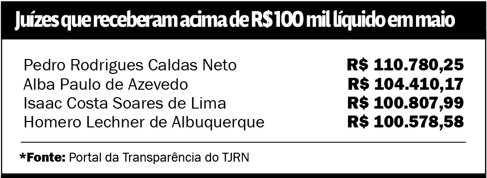 ttabela1