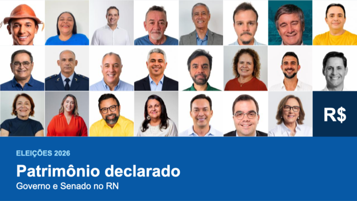 Patrimônio declarado dos candidatos ao Governo e ao Senado no RN