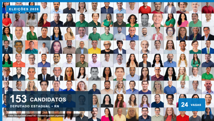 Candidatos a deputado estadual no RN em mosaico com fotos oficiais