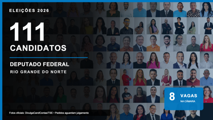 Candidatos a deputado federal no RN em mosaico com fotos oficiais