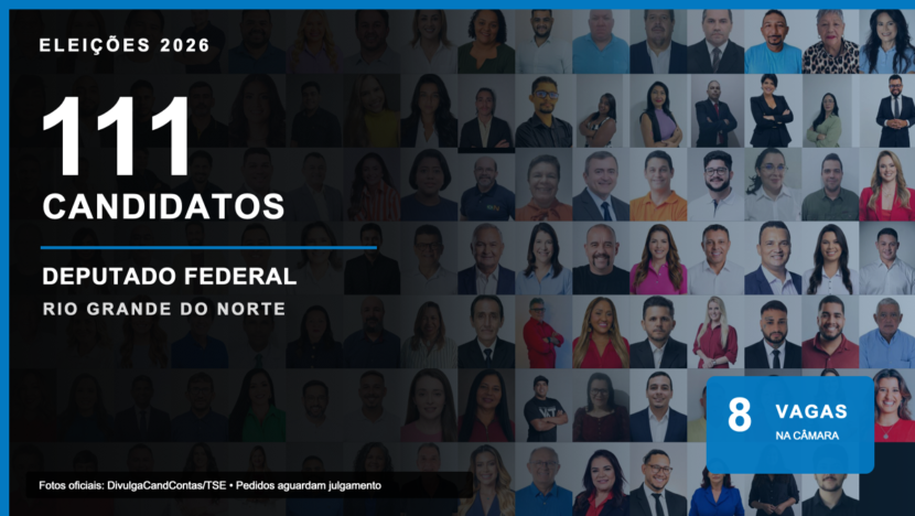 Candidatos a deputado federal no RN em mosaico com fotos oficiais