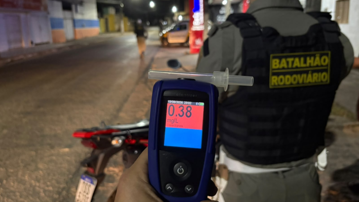 Comando de Policiamento Rodoviário Estadual (CPRE), Operação Zero Álcool/Batalhão Rodoviário - Foto: reprodução