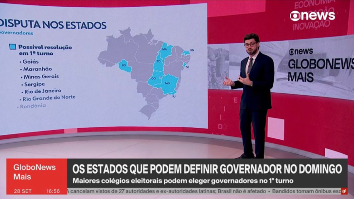 Tela da GloboNews mostra o Rio Grande do Norte entre estados com possível vitória no primeiro turno